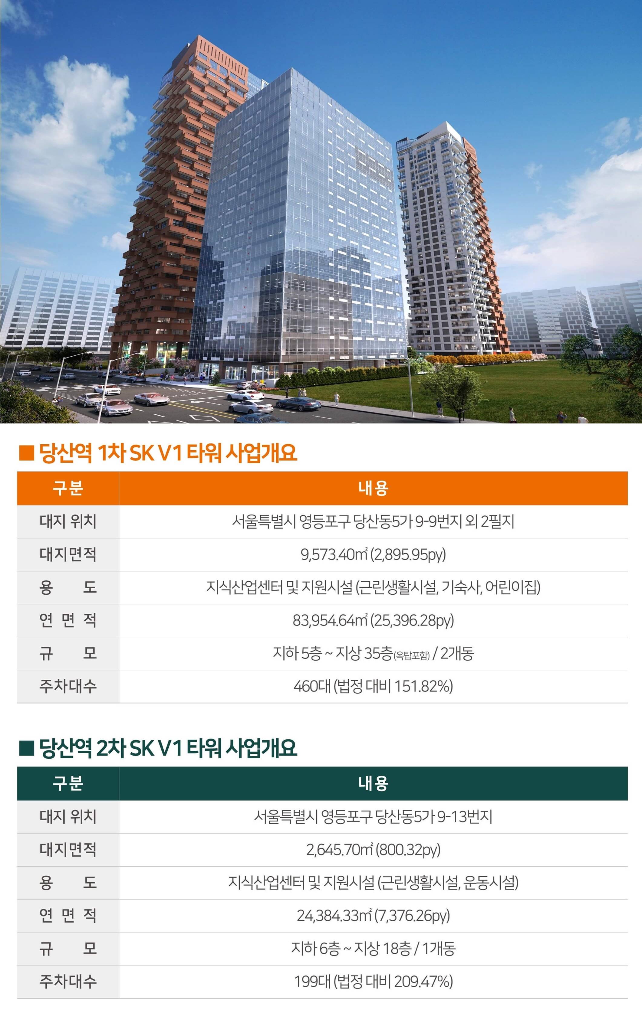 당산역 SK V1타워 (2).jpg